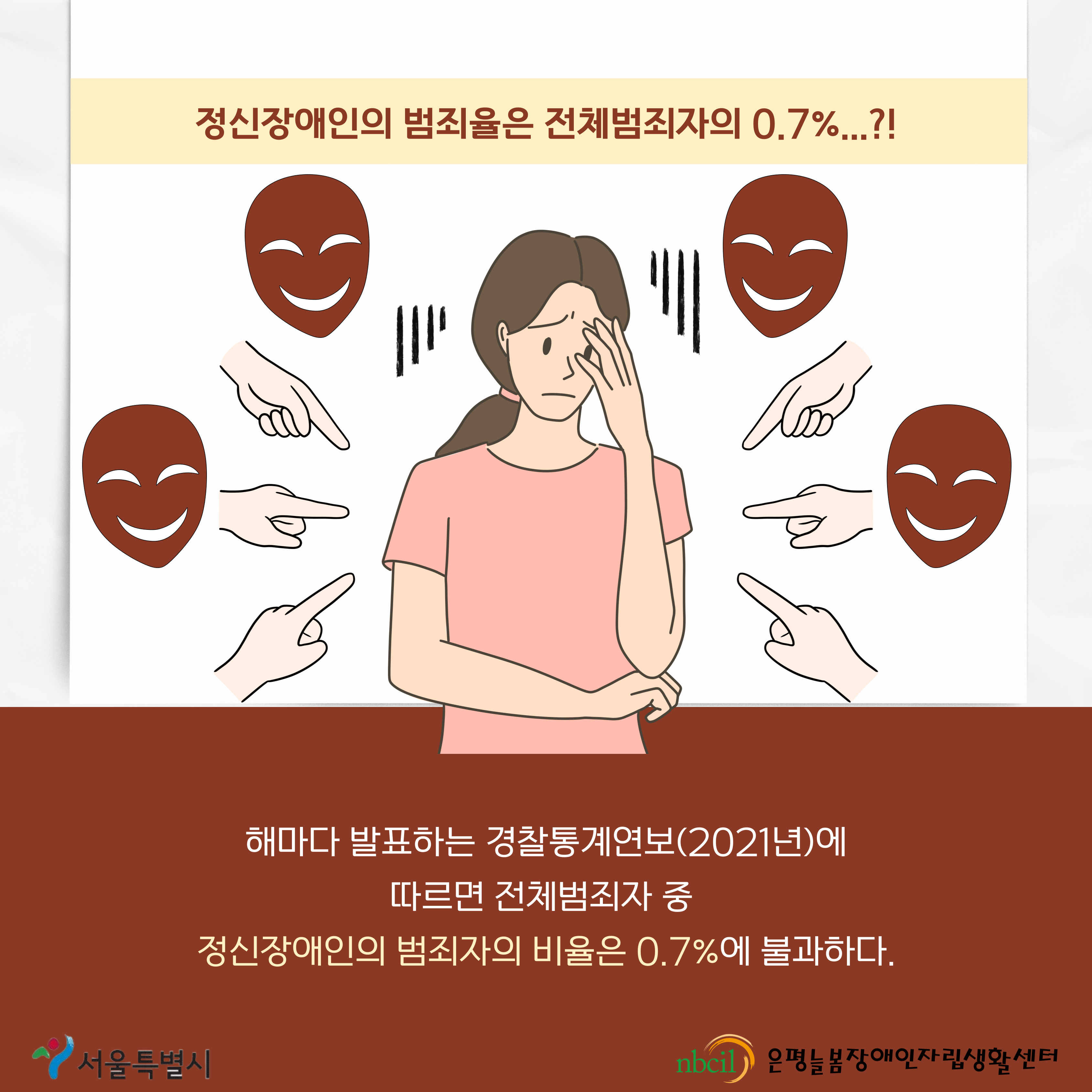  제 2페이지 해마다 발표하는 경찰통계연보에 따르면 2021년 기준 정신장애인의 범죄율은 전체범죄자의 0.7%에 불과하다.
